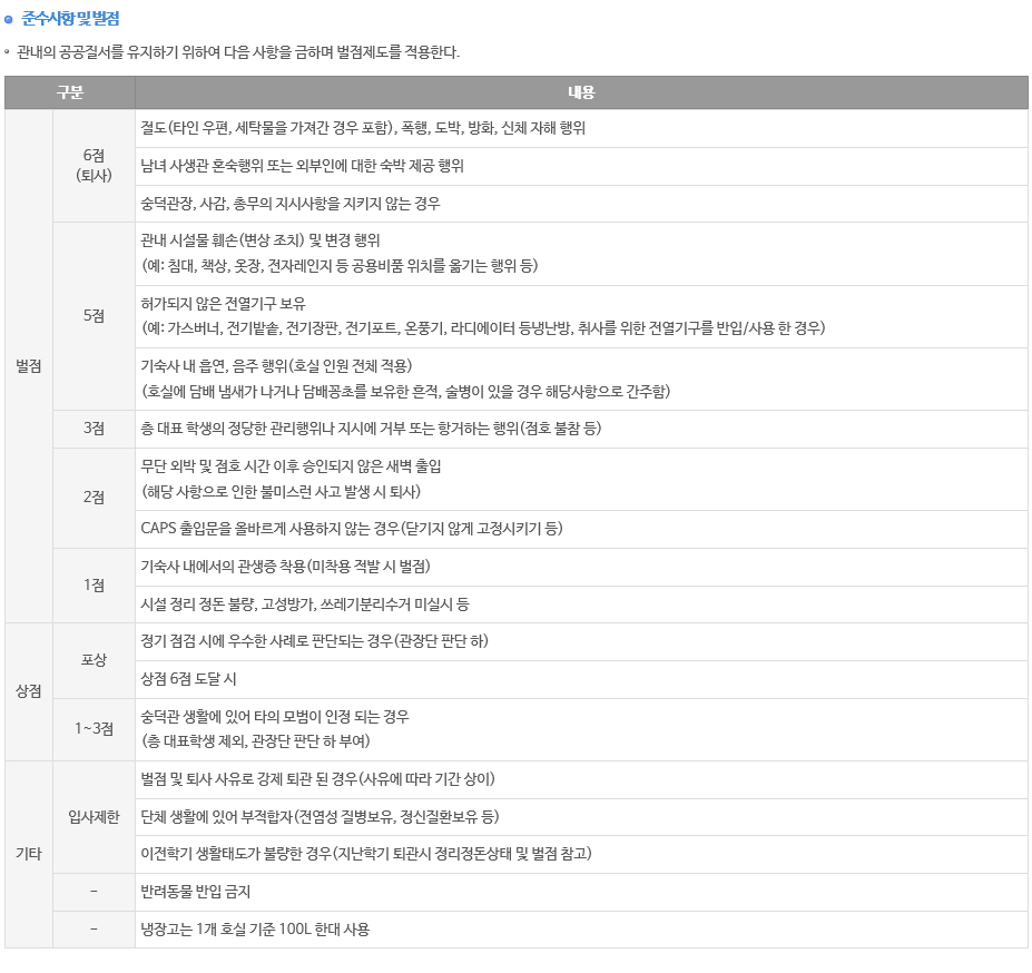 기숙사 안내
