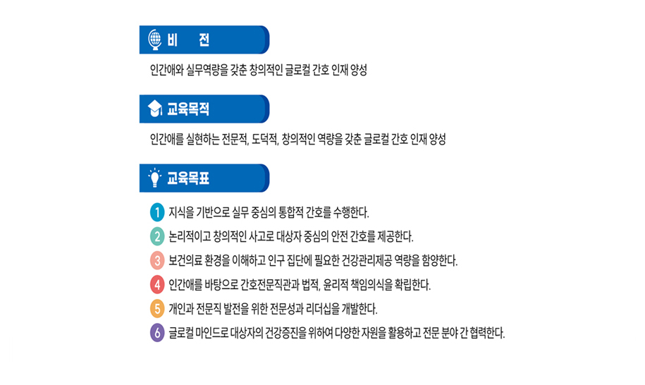 경북과학대학교 간호학과 교육목표