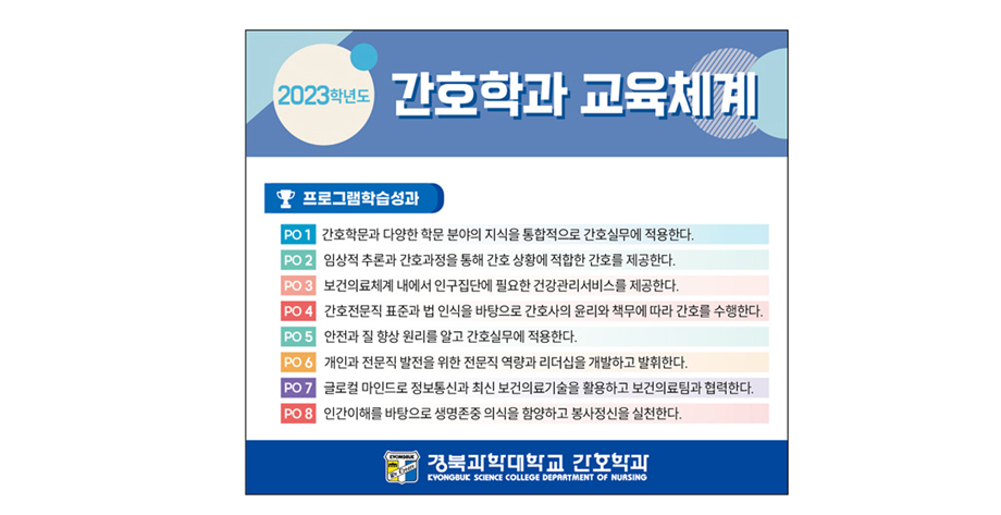 경북과학대학교 간호학과 학습성과