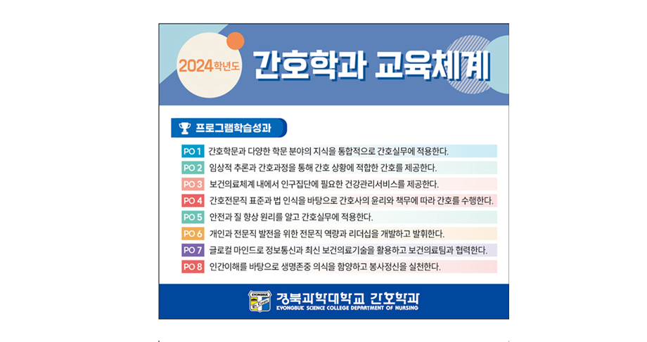 경북과학대학교 간호학과 학습성과