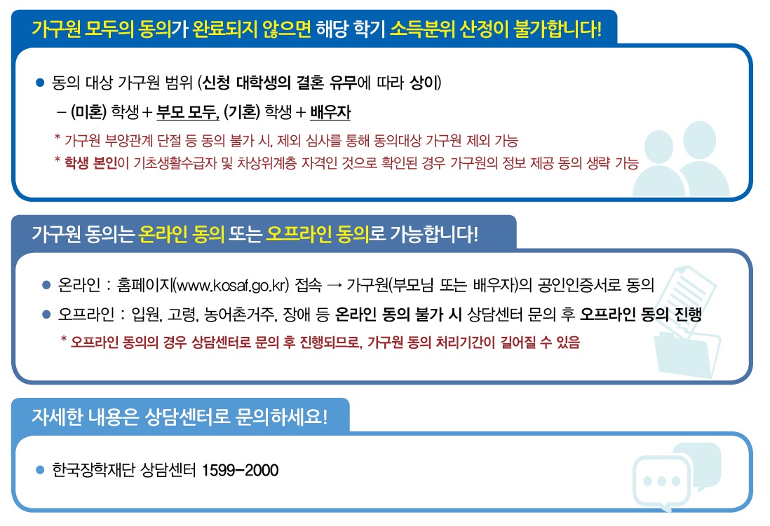 한국장학재단 가구원 동의 독려 안내사항.jpg