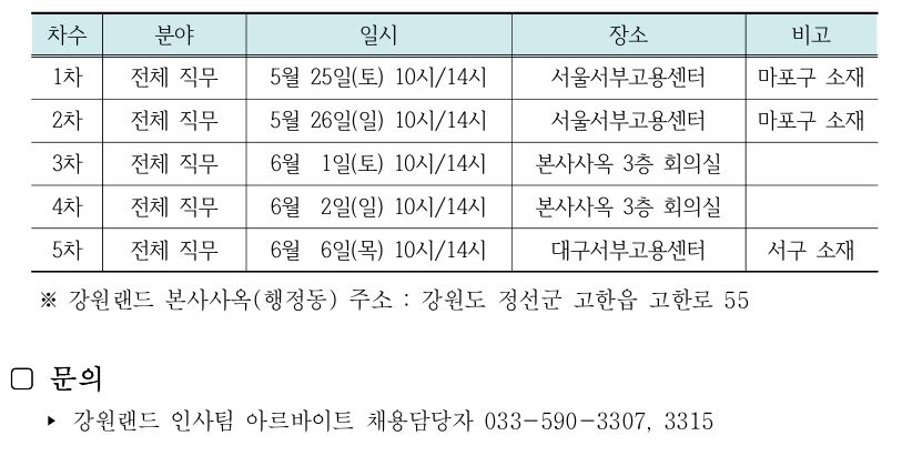 강원랜드3.JPG