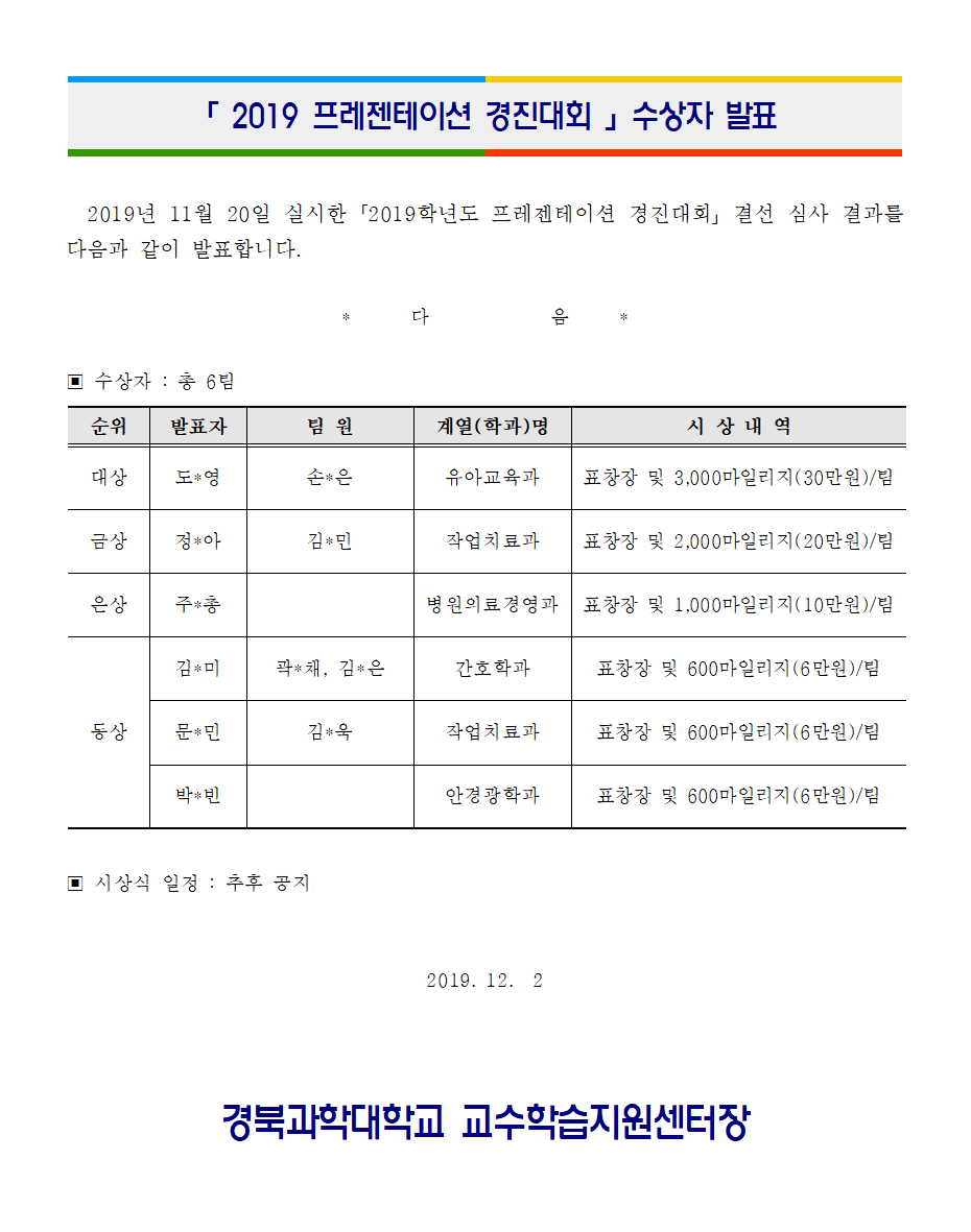 2019 프레젠테이션 경진대회 수상자 발표.png
