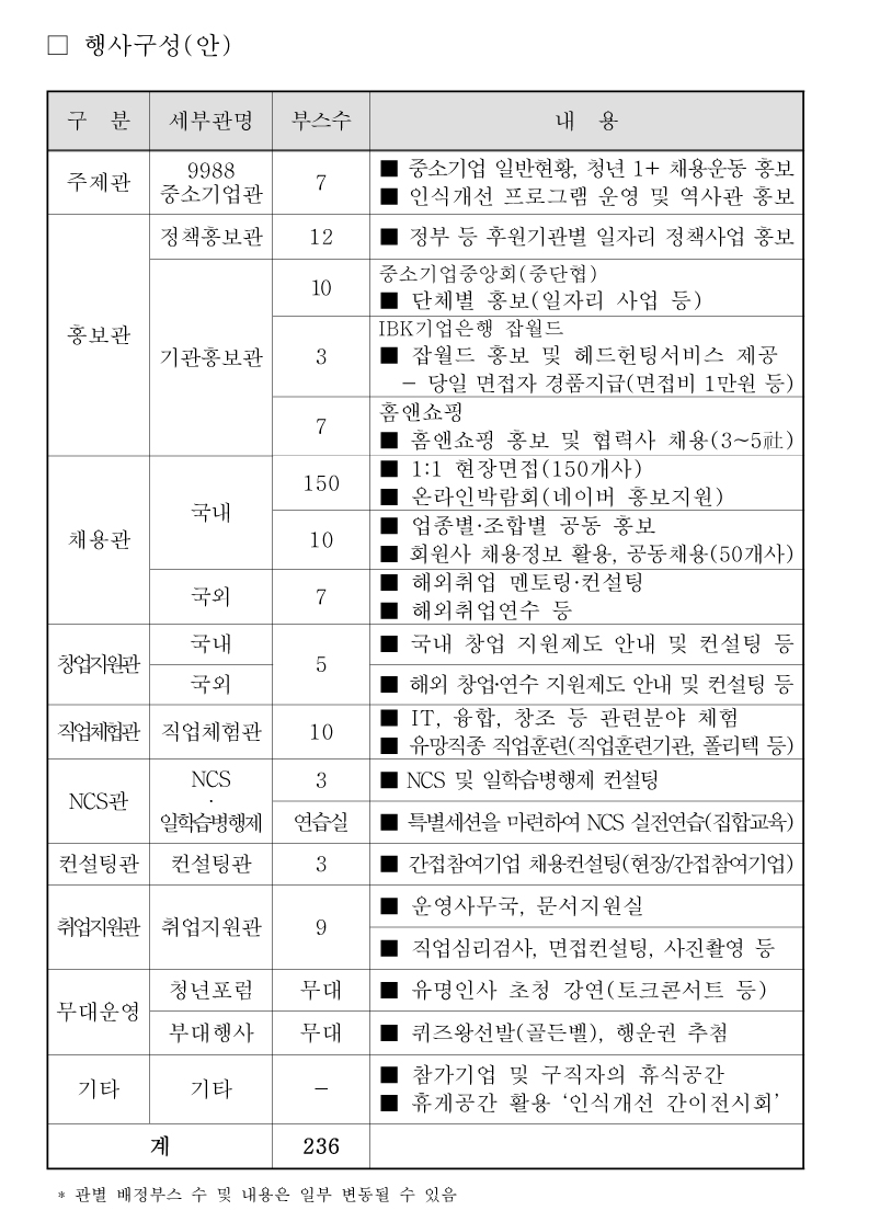 청년채용박람회(안)-3.jpg