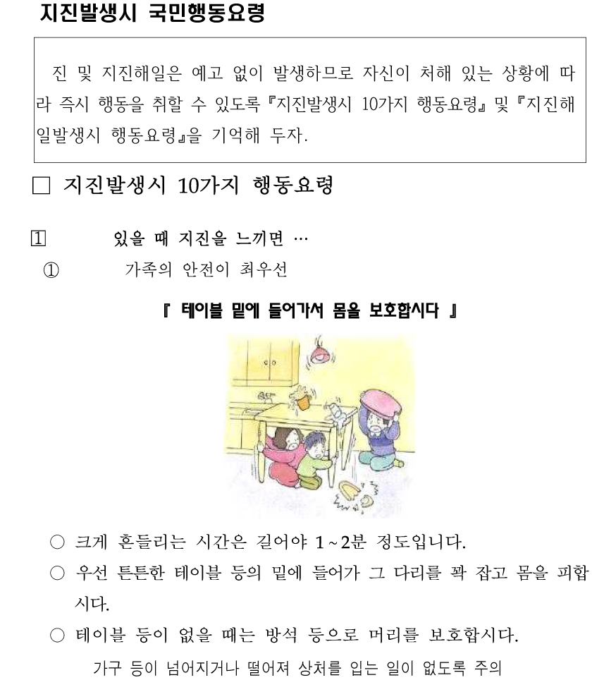 지진발생시 국민행동요령-1.jpg