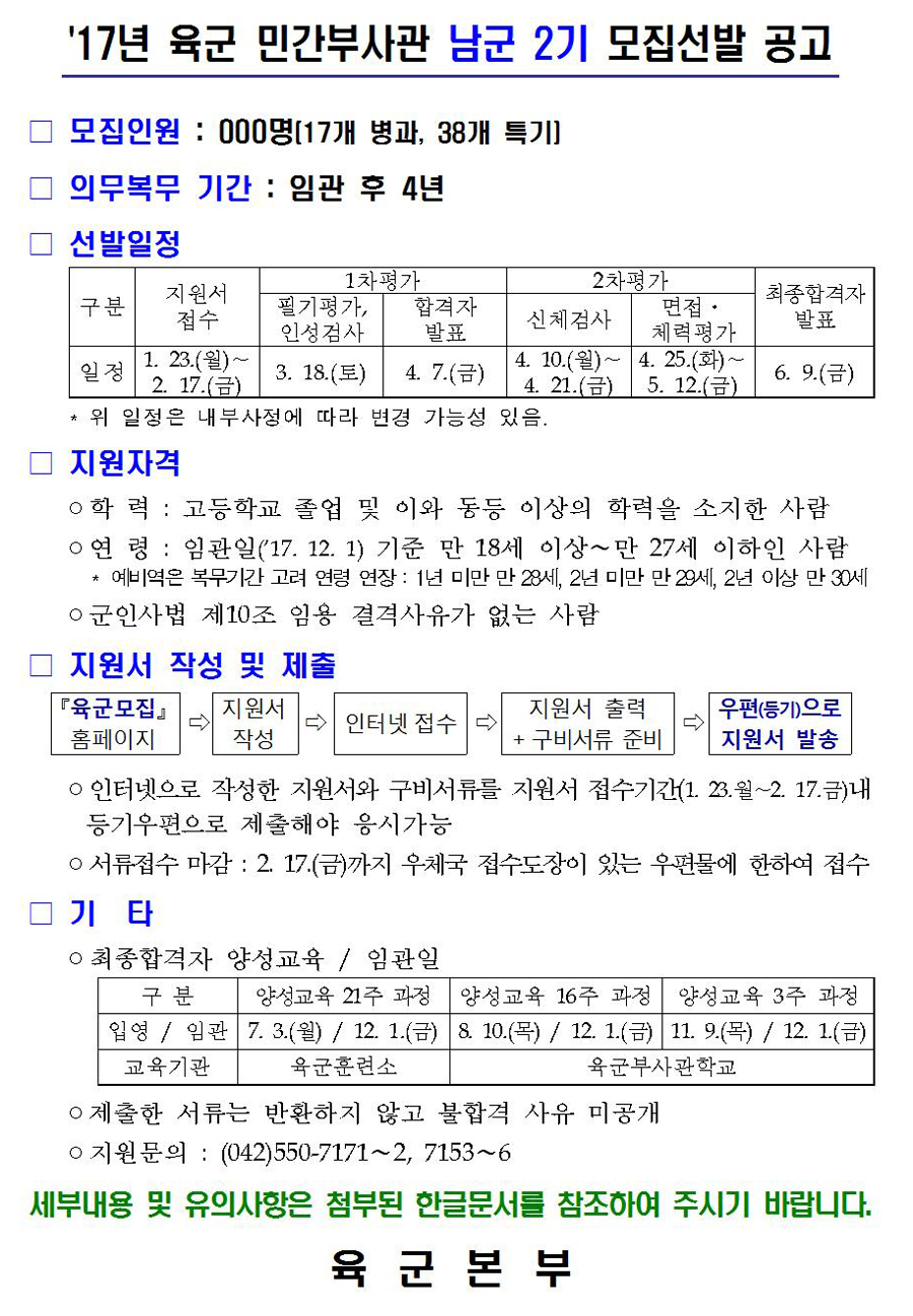 17년_육군_민간부사관_남군_2기.jpg
