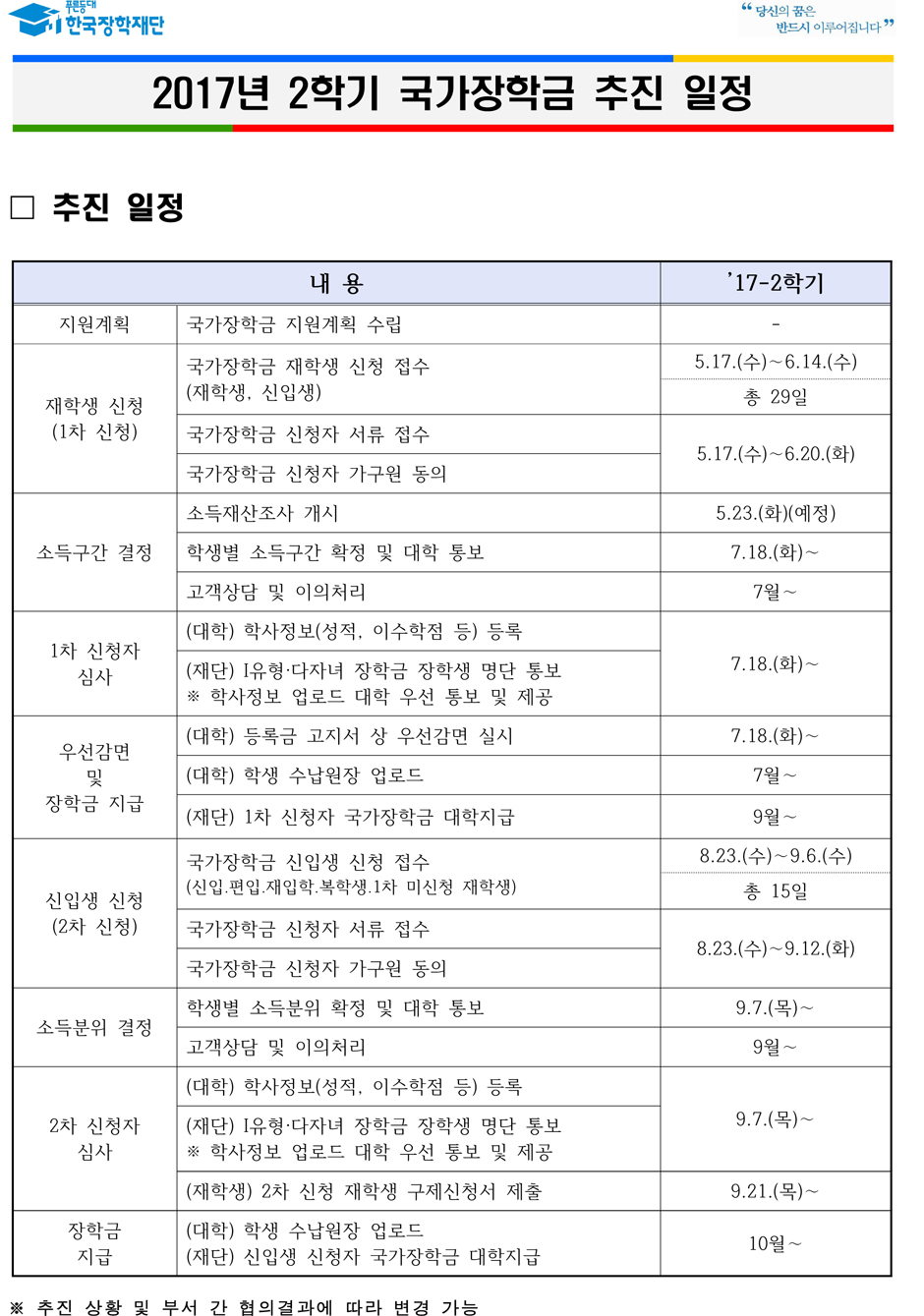 2017년 2학기 국가장학금 신청 일정.jpg