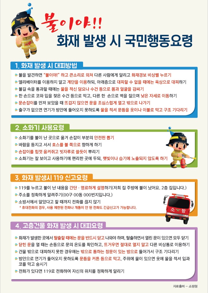 화재 발생시 국민행동요령.jpg